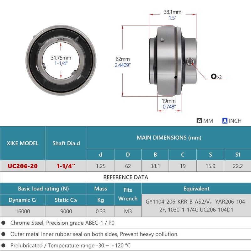 Xike 2 Pcs Chrome Steel UC206-20 Bore 1-1/4" Insert Ball Bearings, with Sealed and Set Screw, Fits P206/F206/FL206/T206/PA206/FA206/FB206 and More Bearing Housings. - Image 2